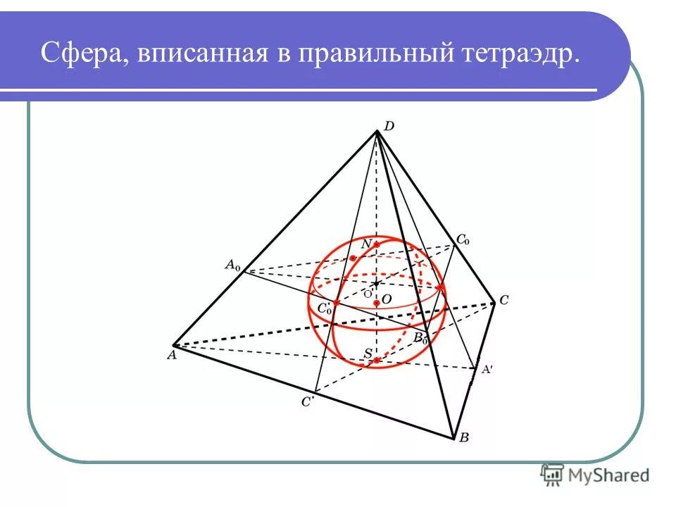 Шар вписан в круг. Тетраэдр вписанный в сферу. Правильный тетраэдр вписанный в сферу. Сфера описанная вокруг тетраэдра. Центр сферы вписанной в тетраэдр.
