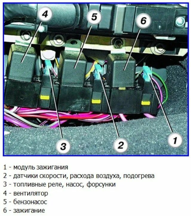 Реле бензонасос ваз 2110 инжектор. Реле стартера ваз 21 10. реле бензонасоса нива 21214. реле топливного насоса ваз 2110.