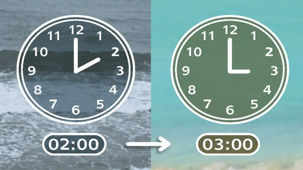 Переход на летнее время. Перевод часов на летнее время. Переход на летнее время 2023. Переход на летнее время в Европе 2024. Перевод часов 2023
