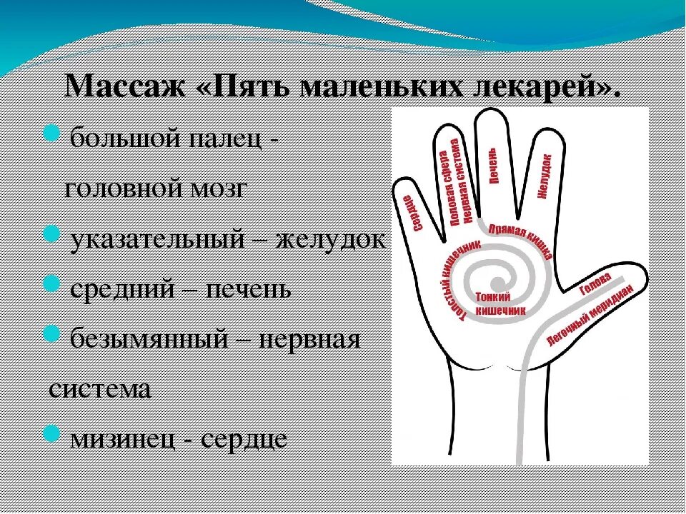 Какой палец необходим