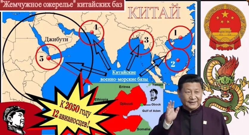 Мировое господство Китая. План китая по украине