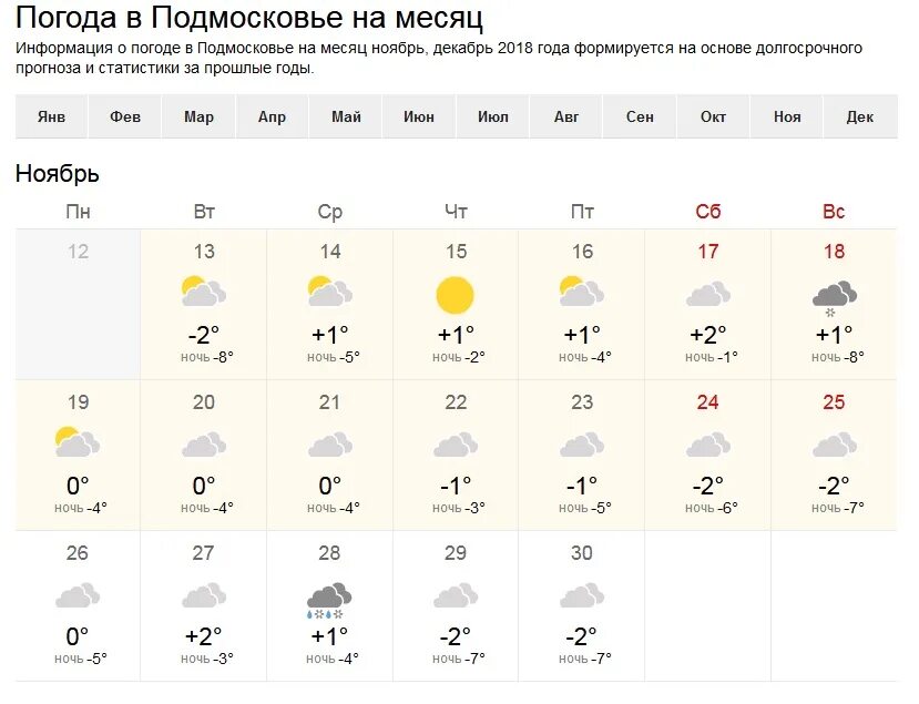 Сколько в подмосковье сегодня. Погода в Подмосковье. Погода в Подмосковье сегодня. Какая сегодня погода в Подмосковье. Погода в Подмосковье на месяц.