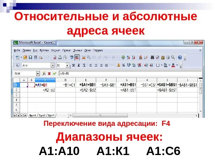 Как выглядит адрес ячейки. Абсолютная и относительная адресация ячеек в excel. относительная и абсолютная адресация в excel. абсолютный адрес ячейки excel. абсолютная адресация ячеек в excel.