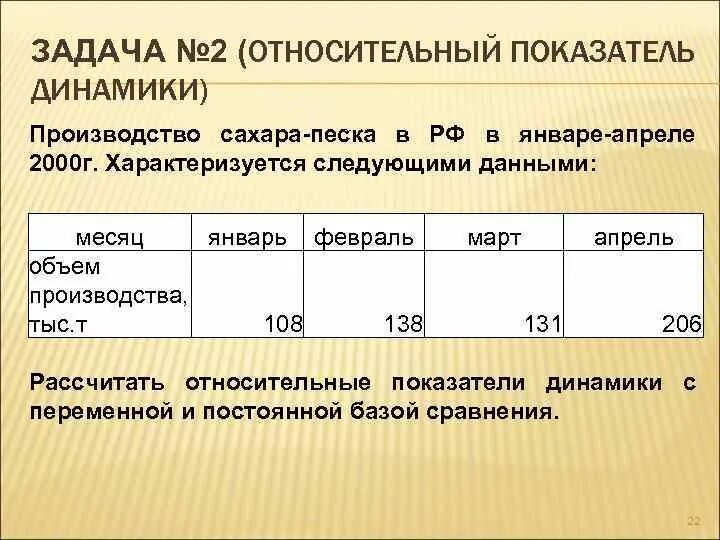 Определите относительные показатели сравнения. Задачи на относительный показатель динамики. Задачи на относительные показатели. Относительный показатель динамики пример. Относительный показатель сравнения.