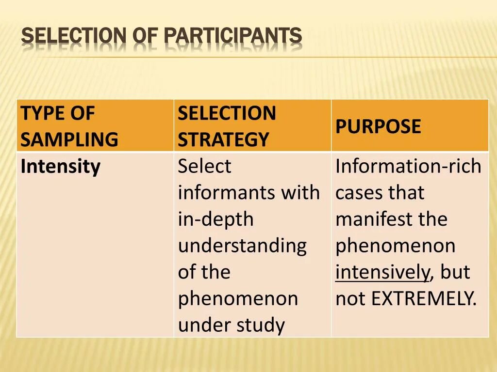 Грамматический состав предложения. Смысловая функция. Семантический подход. Партиципант это. Forex participants.