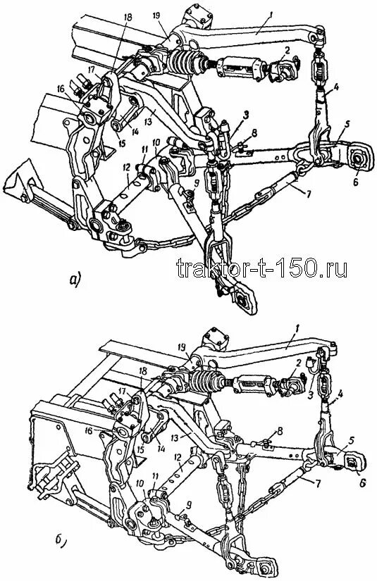 Навеска задняя бу. Механизм навески трактора т-150к. Задняя навеска трактора т-150к. Двухточечная навеска трактора т 150. Трёхточечная навеска трактора МТЗ 82.