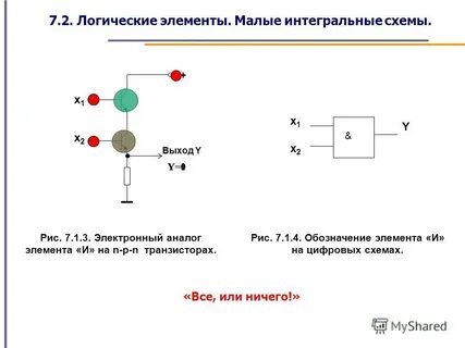 Интегральный логический элемент
