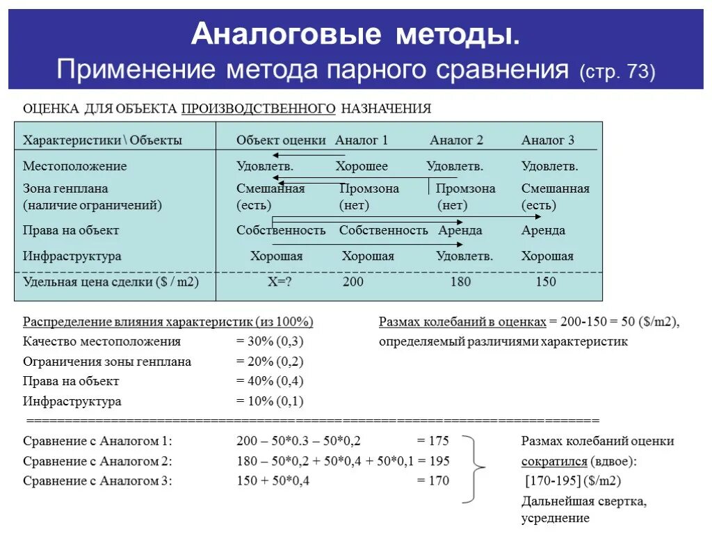 Метод попарного сравнения пример. Применение метода сравнения. Характеристики метода парного сравнения. Метод парных сравнений методика.