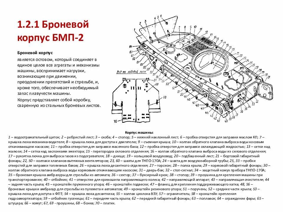 Расположение устройства башни бмп 2 MOS 2147 LIGHT ARMORED LAV REPAIRER HAT PATCH USMC US MARINES PIN UP VETERAN WOW