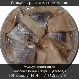 Сельдь кбжу