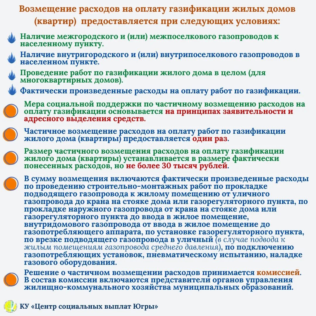 Условия возмещения расходов. Компенсации затрат на газификацию. Компенсация расходов на газификацию жилья. Возмещение расходов газификация. Возмещаемые затраты это.