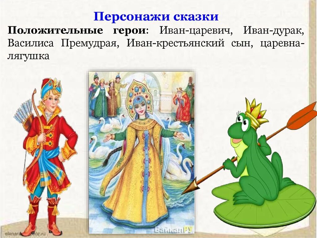 Положительные герои сказок. Положительные сказочные персонажи. Персонажи из русских сказок. Пложительный герои.