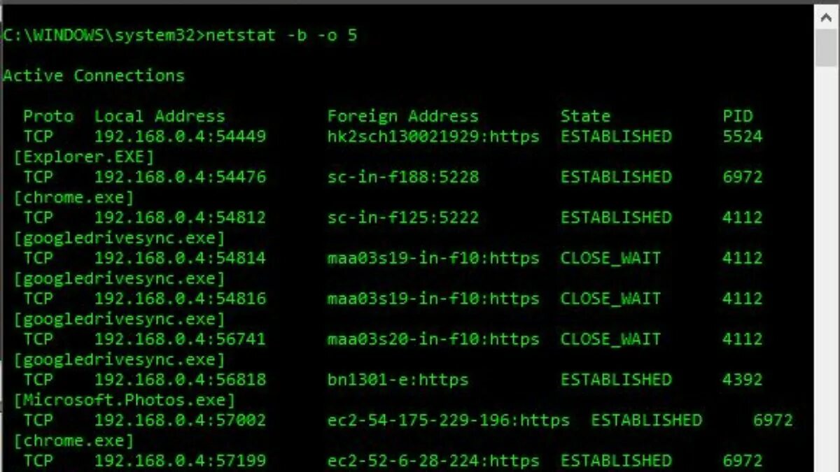 Command results. Netstat Windows. Netstat.exe. Netstat Cisco. Карта сети cmd.