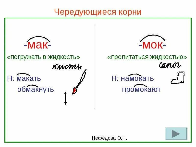 Макайте корень слова. Корни Мак МОК. Корни Мак МОК правило. Мак МОК примеры слов.