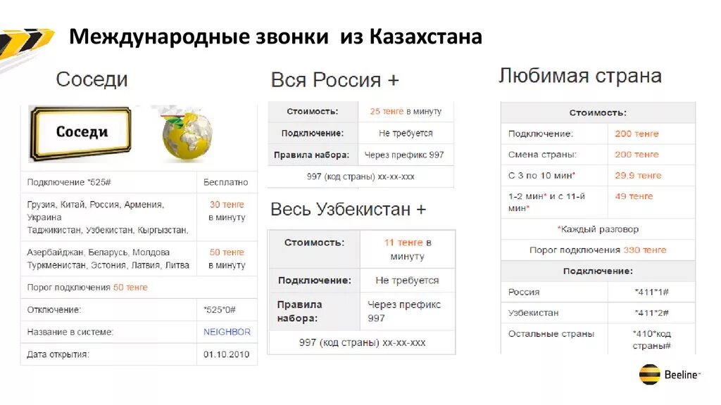 Билайн тарифы. Звонки в узбекистан билайн. Звонки в узбекистан билайн. Билайн казахстан. Тариф билайн позвонить.