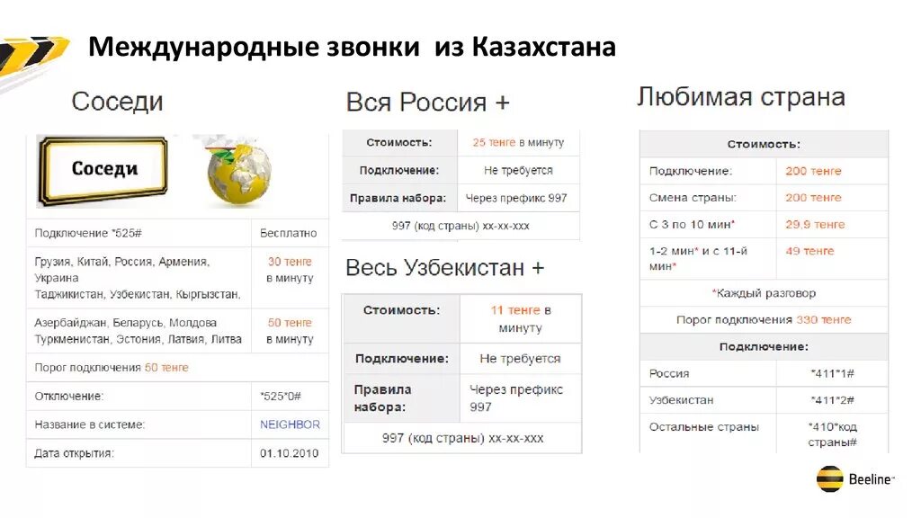 Звонки в Казахстан. Билайн Казахстан. Билайн Россия. Билайн звонок в Казахстан.