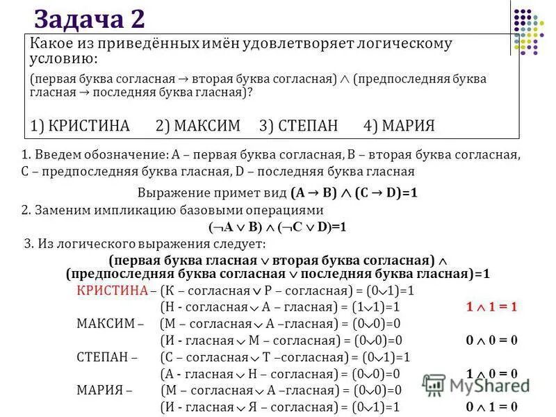 Kpolyakov информатика егэ