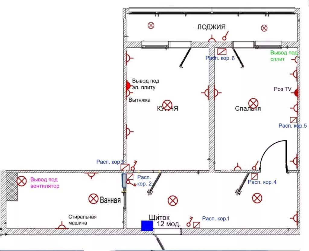 Схема проводки розеток в квартире. Схема Эл проводки 1 комнат. Схема проводки электричества в квартире 1 комнатной. Схемы монтажа электромонтажа проводки в квартире.