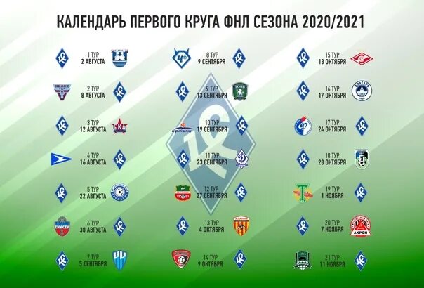 ФНЛ 2020-2021. Расписание игр ФНЛ 2020-2021. Календарь Крылья советов 2020-2021 игр. Таблица игр Крылья советов. Расписание игр и турнирное