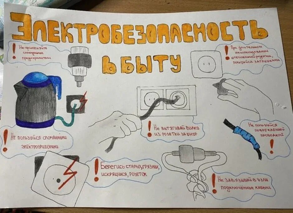 Плакат электробезопасность рисунок 8 класс. Плакат на тему электробезопасность. Плакат электробезопасность в быту. Разработка плаката по электробезопасности. Плакат по электробезопасности в быту.