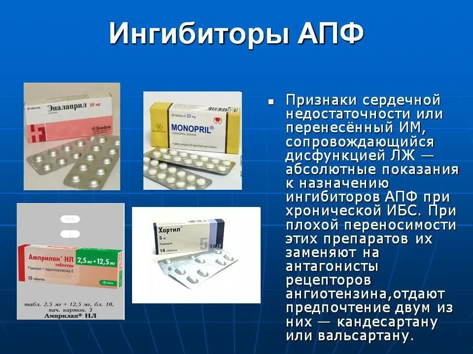 Тест сердечные препараты. Ингибиторы АПФ, бета-блокаторы лекарства. Ингибиторы АПФ при артериальной гипертензии препараты. Ингибиторы 2 поколения. Амлодипин с ингибитором АПФ препарат.