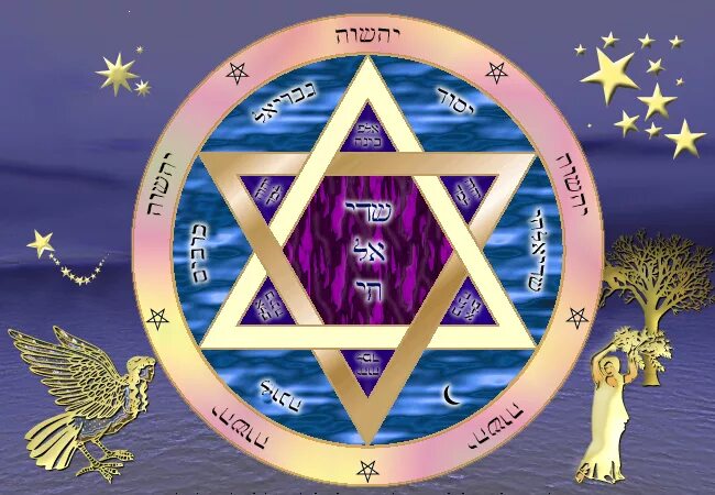 яхве адонай элохим