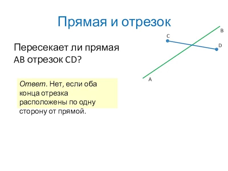 Изобразите прямую p. Пересечение прямой и отрезка. Пересечение прямых и отрезков. Прямые отрезки. Отрезок и прямая пересекаются.