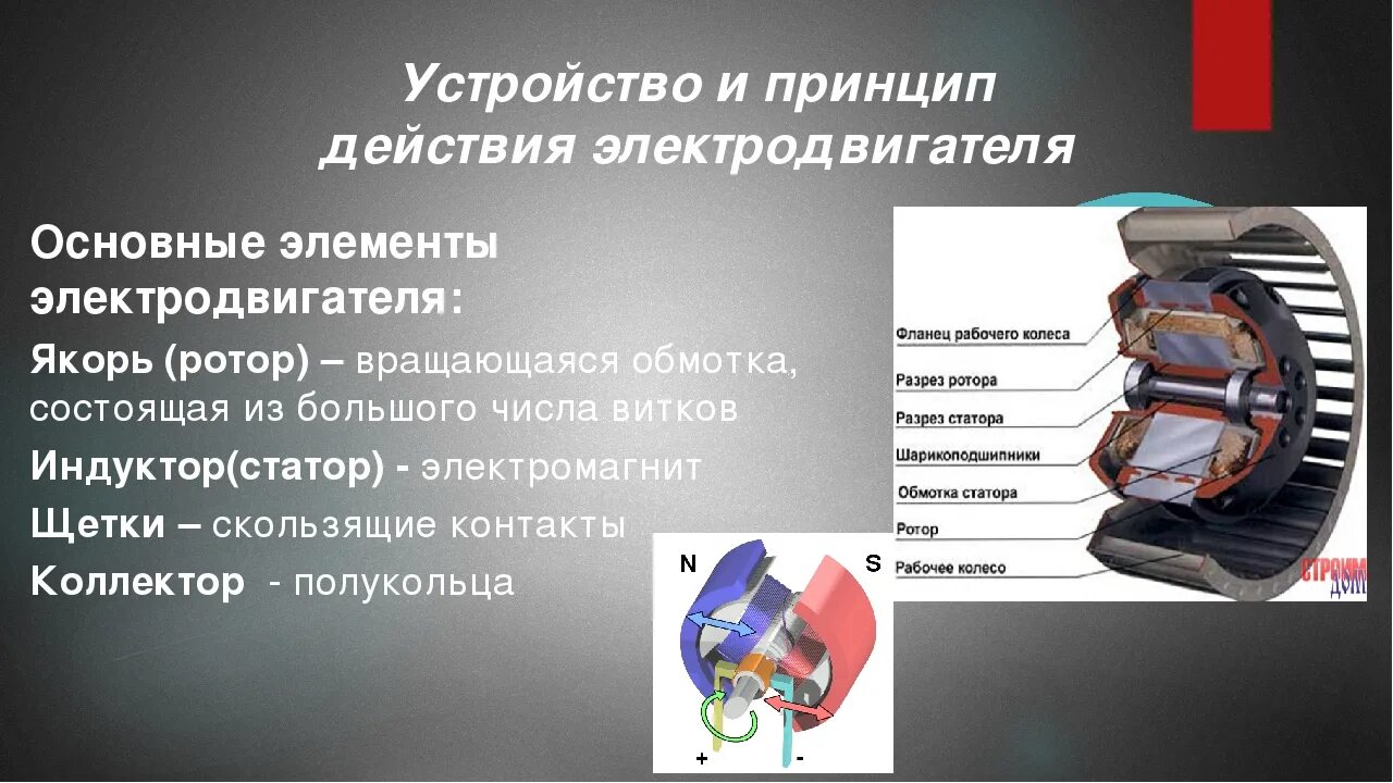 Статистор