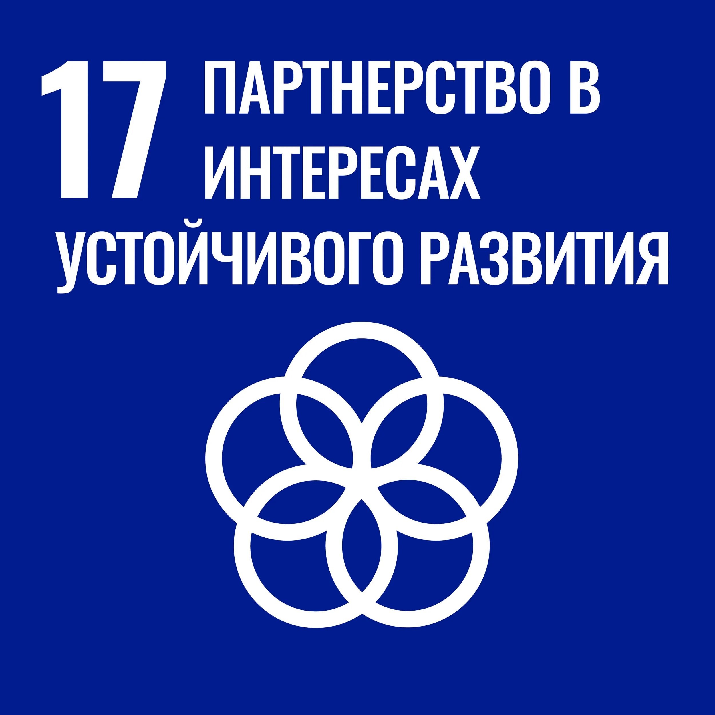 17 Целей устойчивого развития ООН. Партнерство в интересах устойчивого развития цель 17. 17 Целей устойчивого развития ООН партнерство в интересах. Цели устойчивого развития ООН 17 целей.