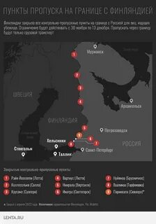 Когда финляндия откроет границы с россией