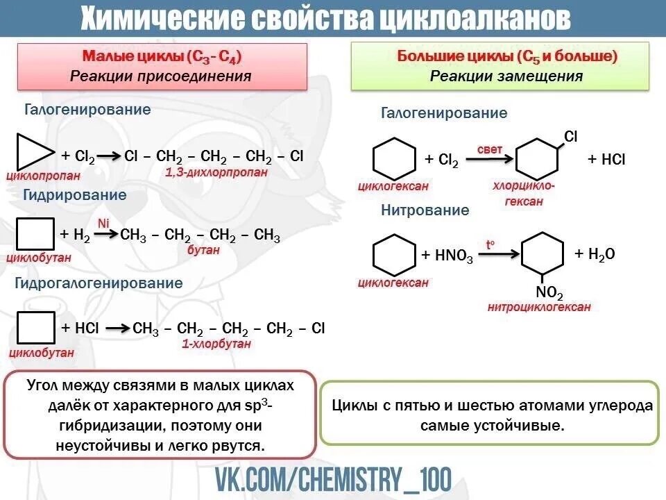 Егэ по химии 2023 год