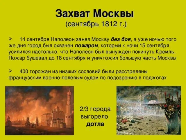 Пожар в Москве 1812. Захват Москвы французами 1812. Взятие Москвы Наполеоном 1812. Наполеон в Москве 1812 года кратко.