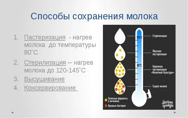 До какой температуры греть молоко
