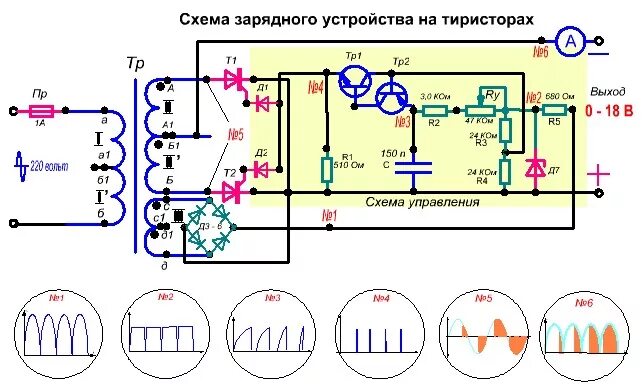 Схема зарядного устройства с трансформатором. Выпрямитель для зарядки акб схема. схема управления тиристорным выпрямителем. схема управляемого выпрямителя на управляемых тиристорах. сварочный тиристорный выпрямитель схема.