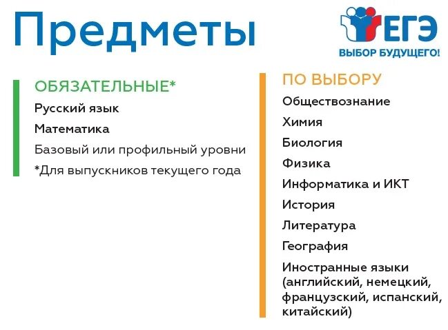 Какие предметы нужно сдавать на менджмен. Какие предметы нужно сдавать на менеджмент. Менеджер какие предметы сдавать. Какие предметы нужно сдавать на профее. Какое егэ нужно на психолога