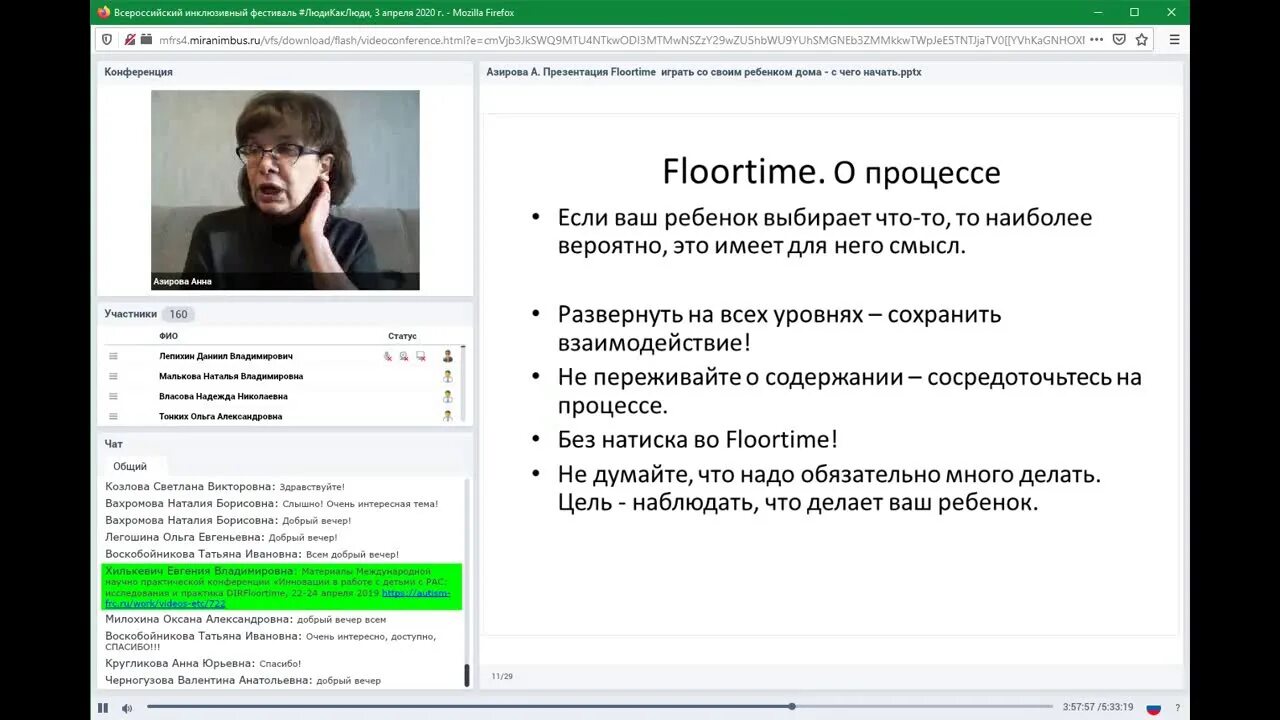 Дир Флортайм. Азирова. Https autism frc ru work events 1645
