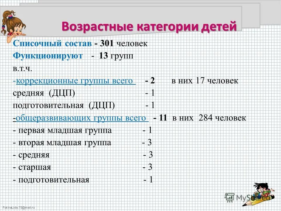 Первая возрастная категория. Возрастные категории. Возрастные категории дошкольников. Категории возраста детей. Старшая возрастная категория это.