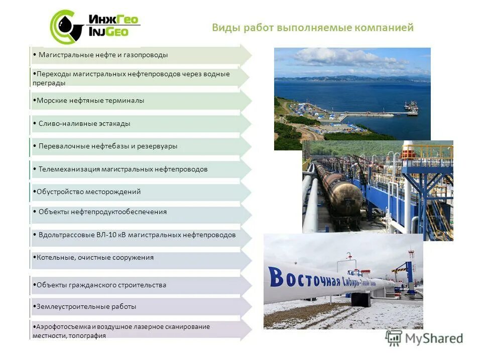 Нипи снг. Сахалин нипи нефти и газа. Руководство нипи нефти и газа угту ухта. Сахалин нипи нефти и газа. Шаров нипи нефти и газа угту.