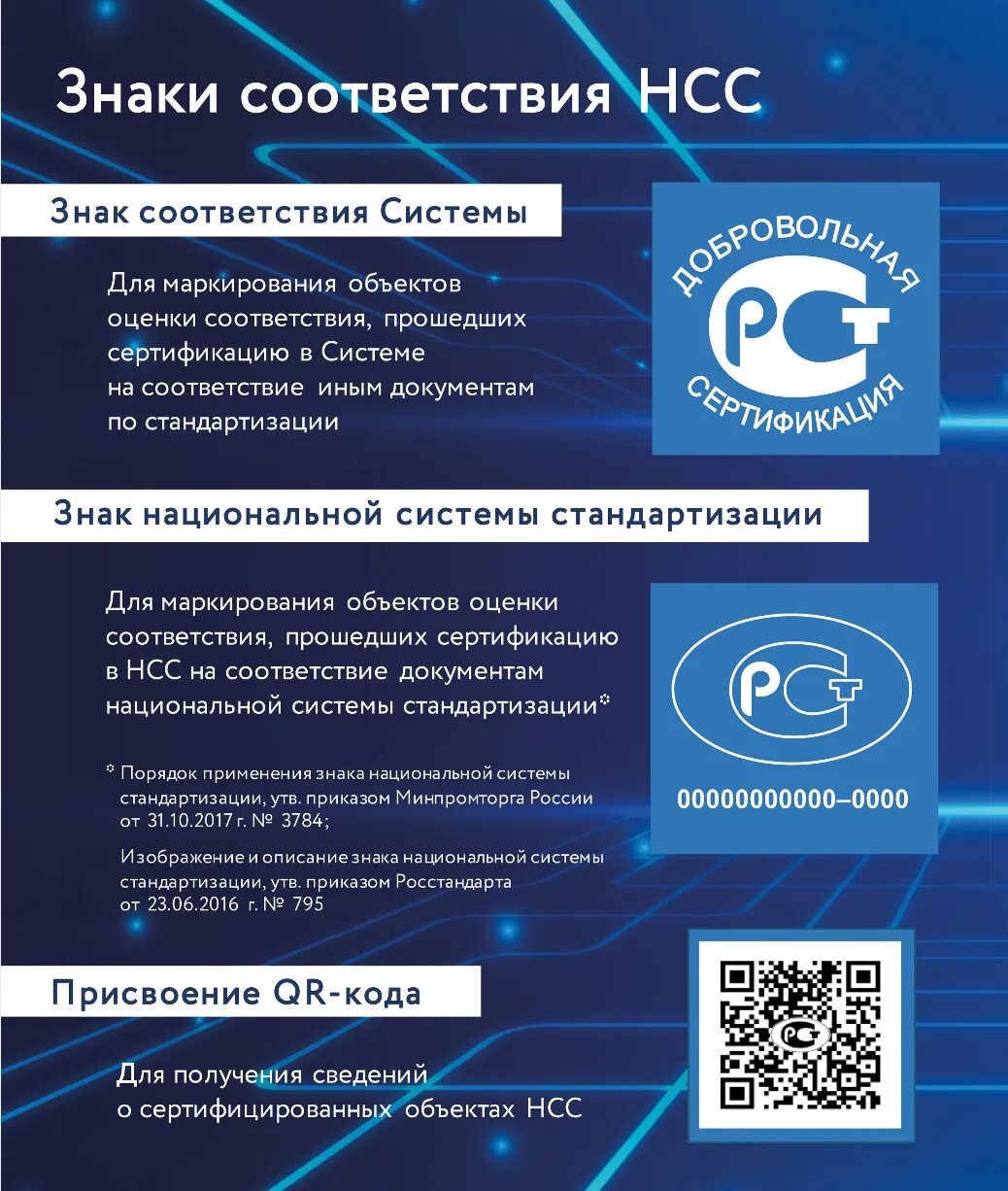 Росстандарт реестр добровольных систем. Национальная система сертификации. национальная система сертификации росстандарта (нсс).. единый реестр добровольной сертификации. сертификат добровольной сертификации 2025.