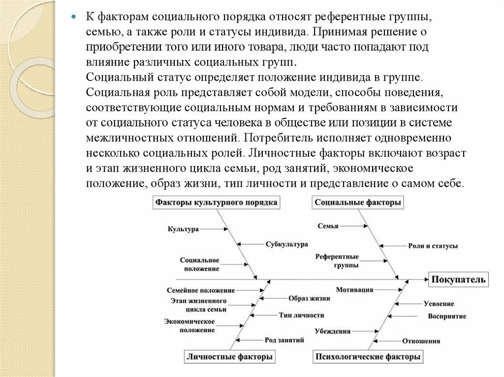 Факторы социального порядка. Факторы социального порядка семья. Характеристика референтной группы. Примеры референтных социальных групп. Социально экономический фактор семьи