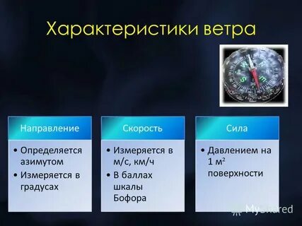 Характеристики ветров
