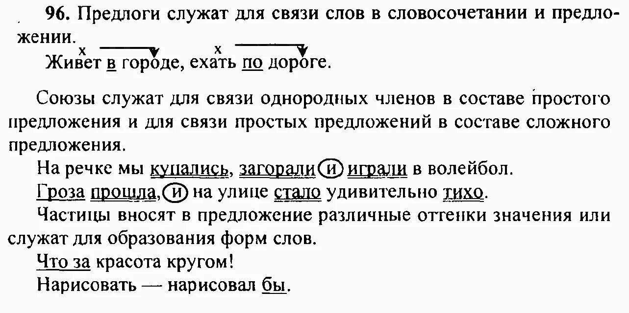 Русский 6 класс Разумовская. Учебник русского 6 класс Разумовская. Гдз по русскому языку 6 класс Разумовская. Гдз по русскому языку Разумовская 641.