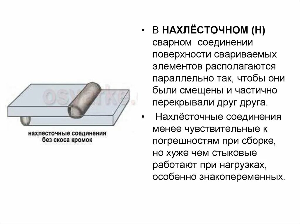 Нахлесточное соединение сварка. YF[ktcnyjt соединение сварка. Сварка нахлесточного соединения. Нахлесточное соединение сварного шва. Сварной шов нахлесточного соединения.