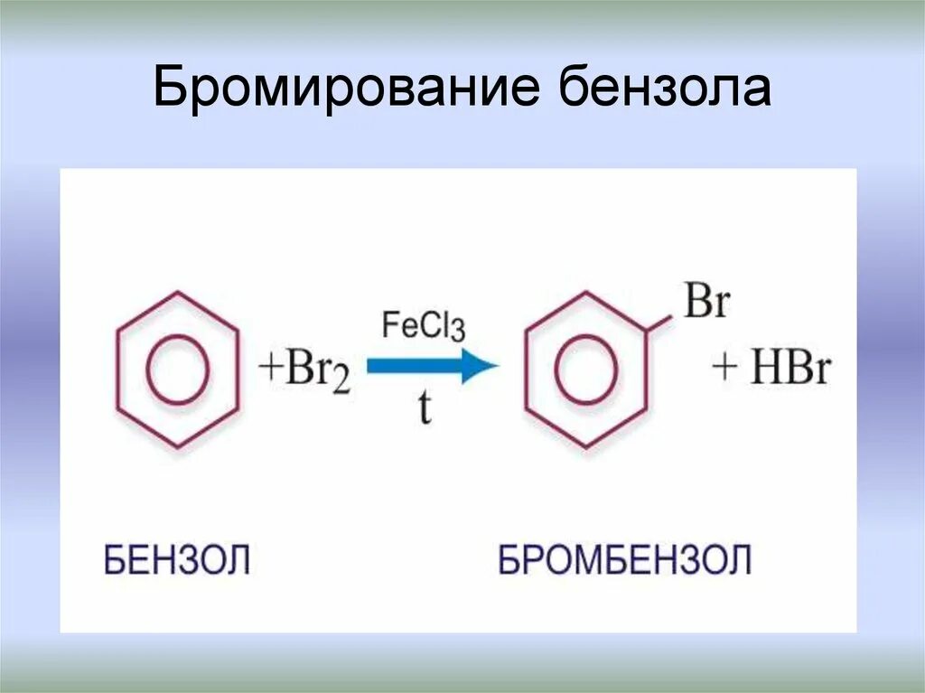 Бром на свету реакция. Механизм реакции бромирования бензола. Бромирование бензола уравнение реакции. Катализатор в реакции бромирования бензола. Химия реакция бромирования бензола.