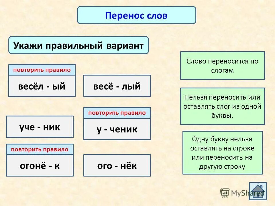 Перенос слова буква