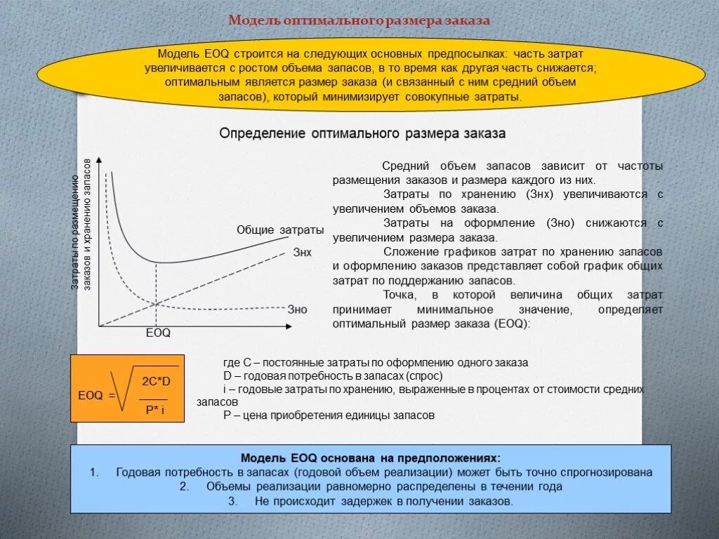 Модель оптимального управления запасами EOQ. EOQ модель управления запасами. Модель оптимального размера заказа. Модели оптимизации размера заказа.