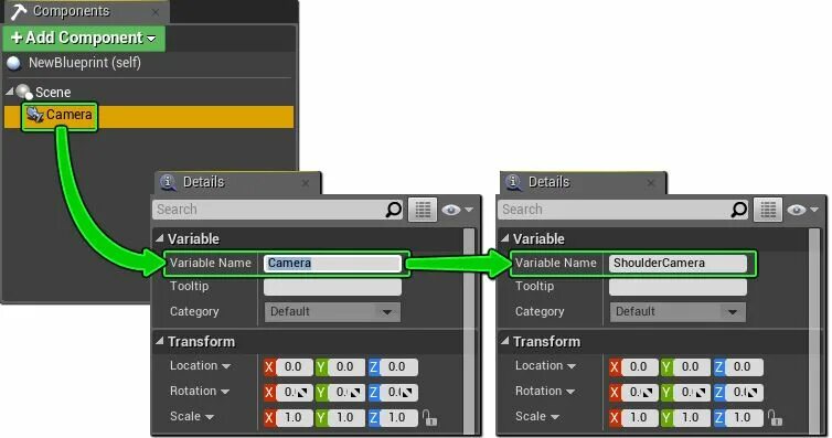 Name components name. Name components name