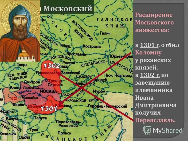 Московское княжество 1301. Московское княжество при Данииле Московском.