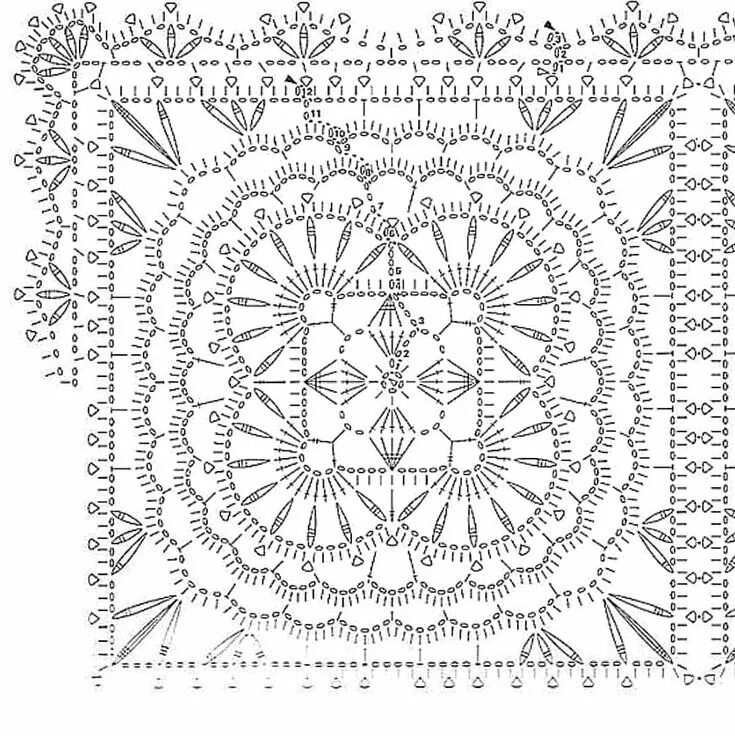 САЛФЕТКИ Crochet tablecloth, Crochet square patterns, Crochet diagram