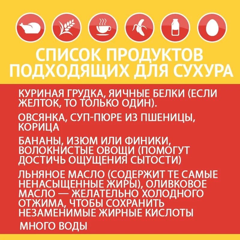 Крем во время уразы. Продукты для сухура. Рамадан сухур. Пост сухур. Питание на сухур.